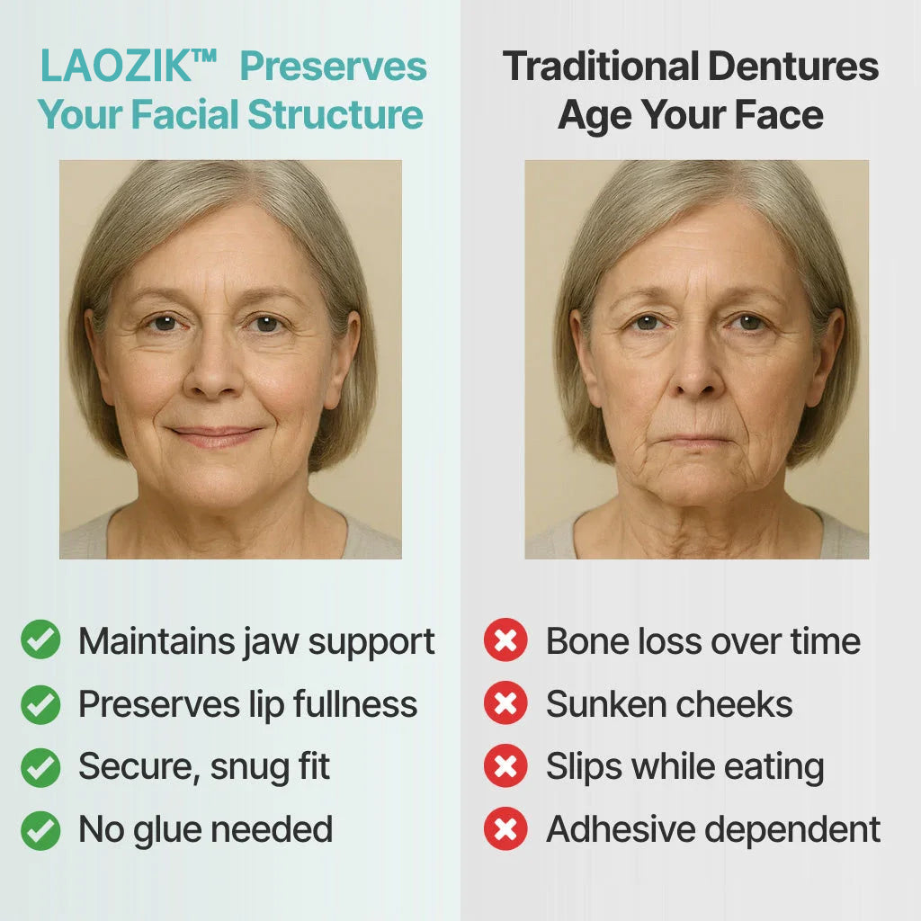 DentalKit - Natural Look and Feel Without the Dentist!
