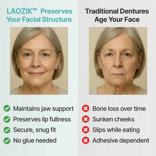 DentalKit - Natural Look and Feel Without the Dentist!