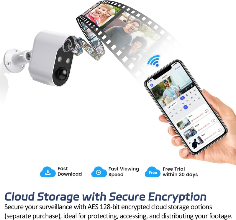 SentinelEye - Subscription-Free HD Security Camera