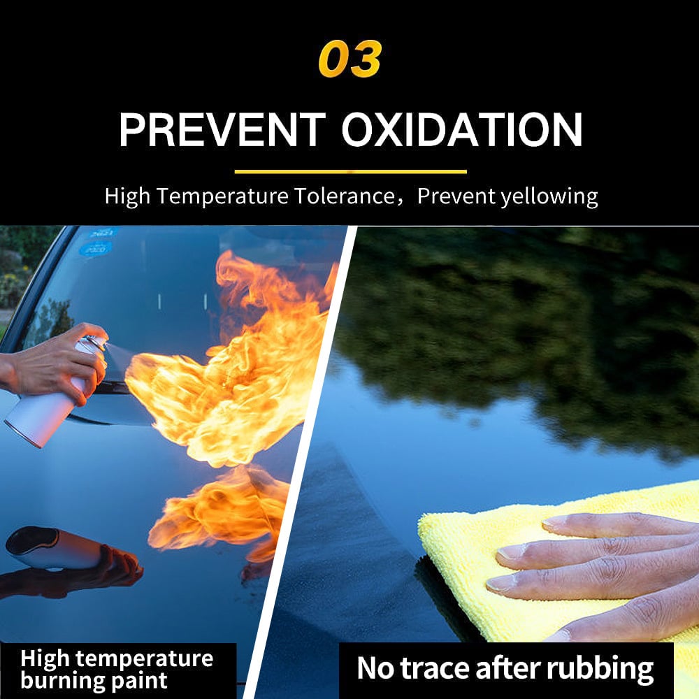 GlossMax | Multi-Protection Titanium Ceramic Wax Polish