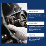 ForgeBond – Industrial Strength Casting Glue