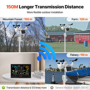 ClimaLink | Smart Wi-Fi Weather Station