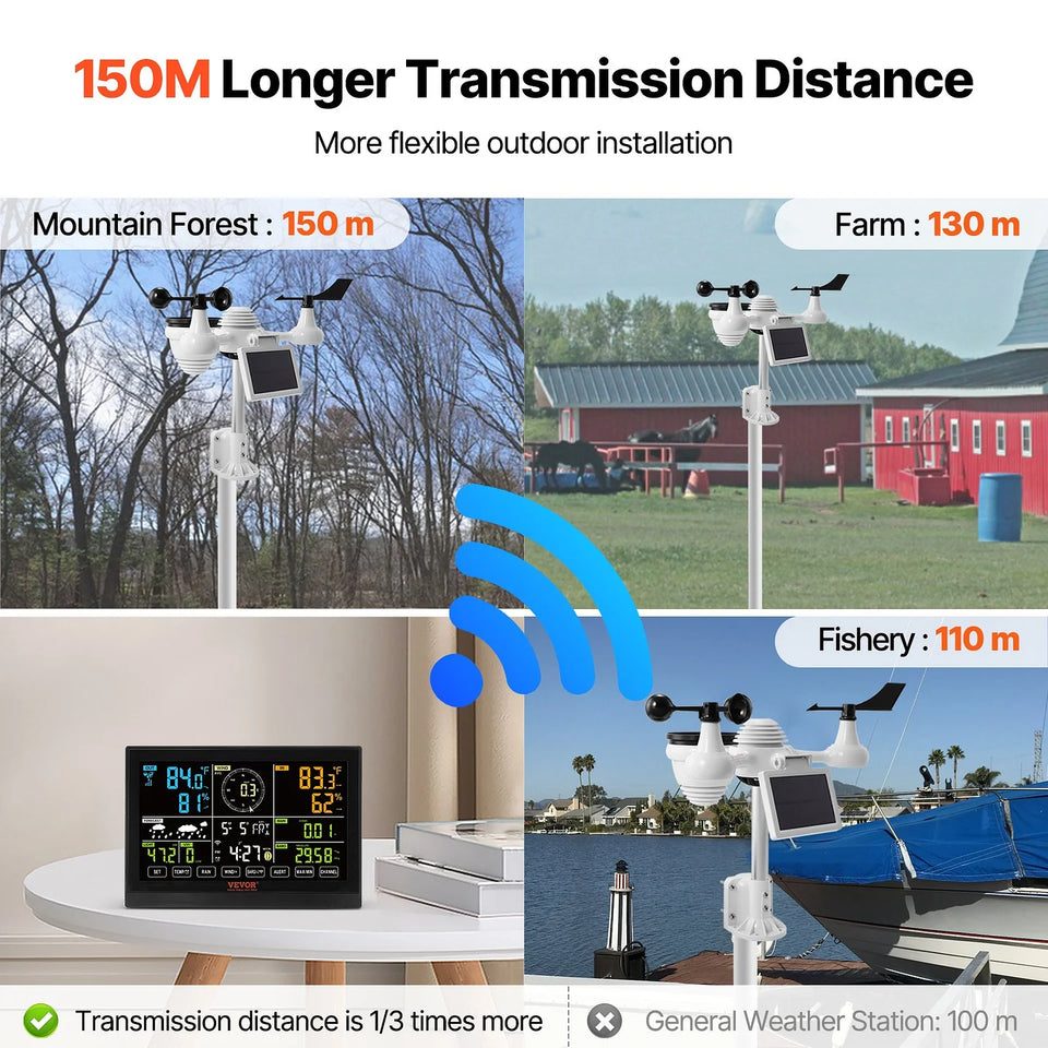 ClimaLink | Smart Wi-Fi Weather Station