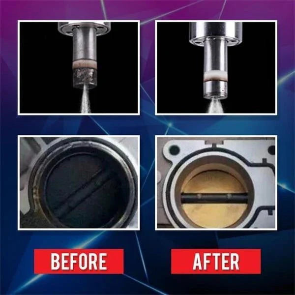 FlowGuard – High-Performance Converter Cleaner