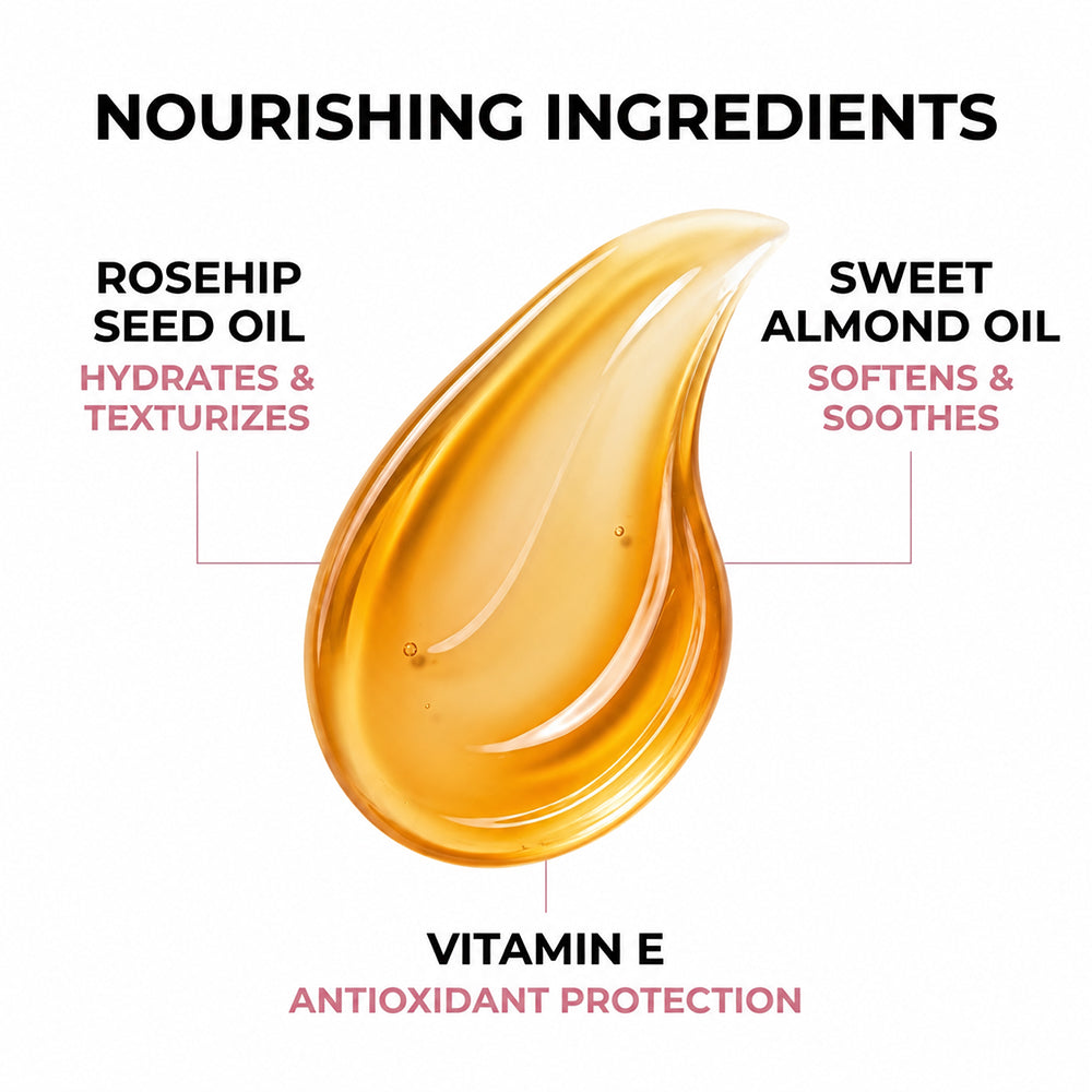 FirmAura – Intensive Body Smoothing & Firming Oil