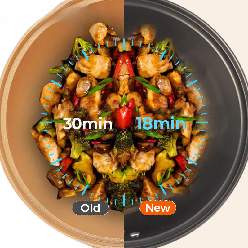 SteamMaster | Multi-Purpose Non-Stick Wok with Steamer