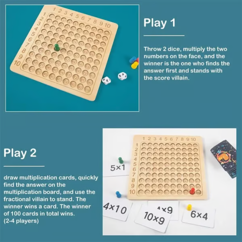 MathQuest - Montessori Wooden Multiplication Board