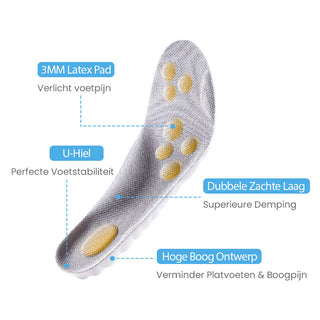 AeroCloud – 4D Cushioning Comfort Insoles