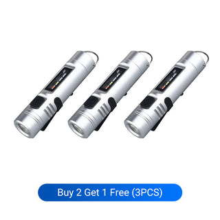 ProTorch – Ultra‑Bright Mini Flashlight