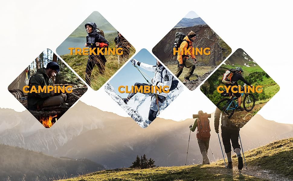 RuggedCore - Power, Balance & Control