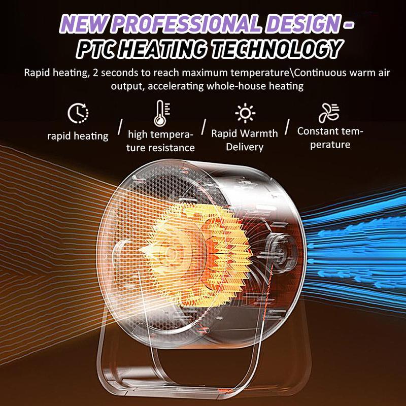 WarmCraft – 2025 Portable Hot Air Blower Heater