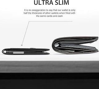 NovaHide - Lightweight RFID Blocking Card Wallet