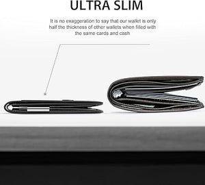 NovaHide - Lightweight RFID Blocking Card Wallet