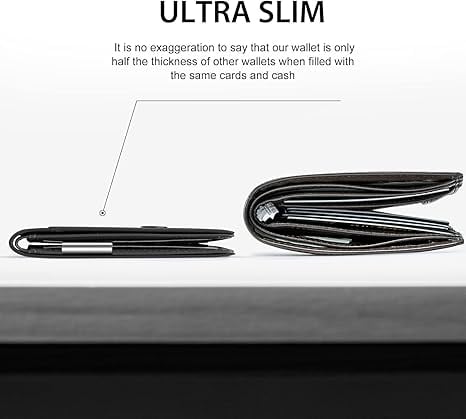NovaHide - Lightweight RFID Blocking Card Wallet