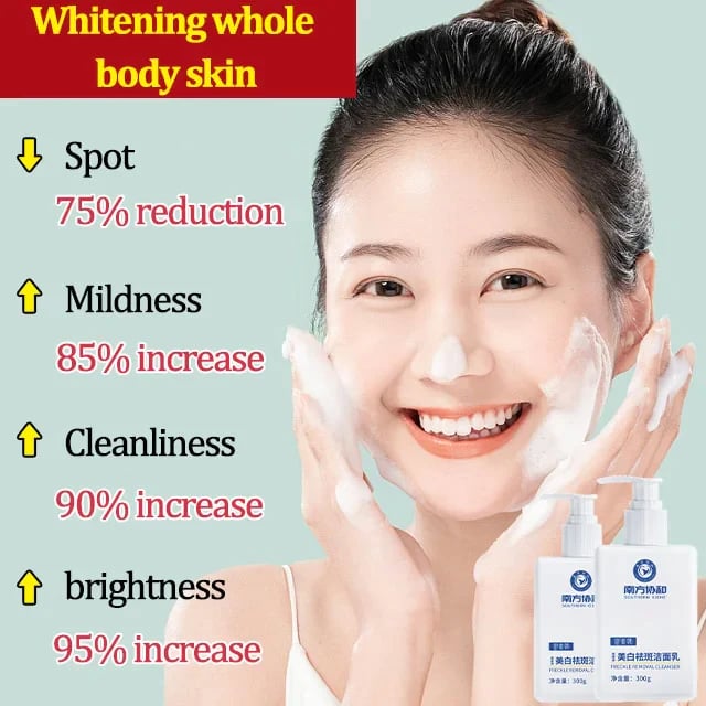 RadiantWash - Niacinamide Skin-Bright Cleanser