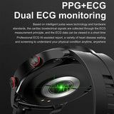 GlucoSense – Smart Health Monitoring Watch