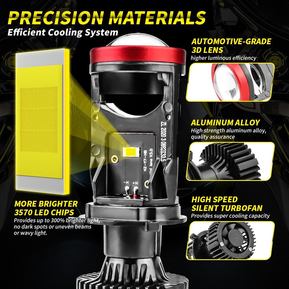 BrightBeam - LED Canbus Headlight