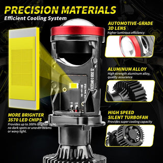 BrightBeam - LED Canbus Headlight