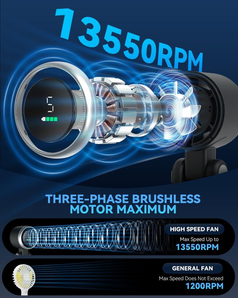 WindRush - Portable Turbo Cooling Fan