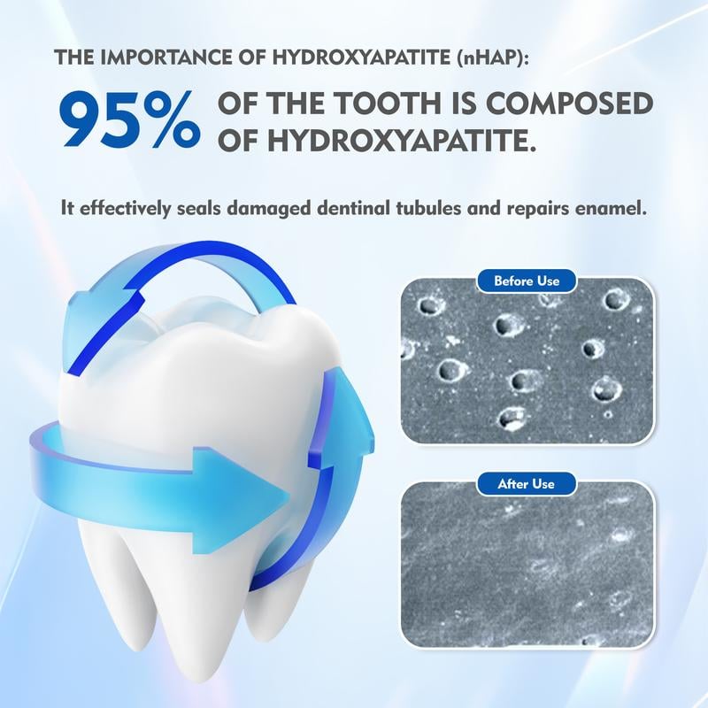 EnamelGuard – Hydroxyapatite Whitening Toothpaste