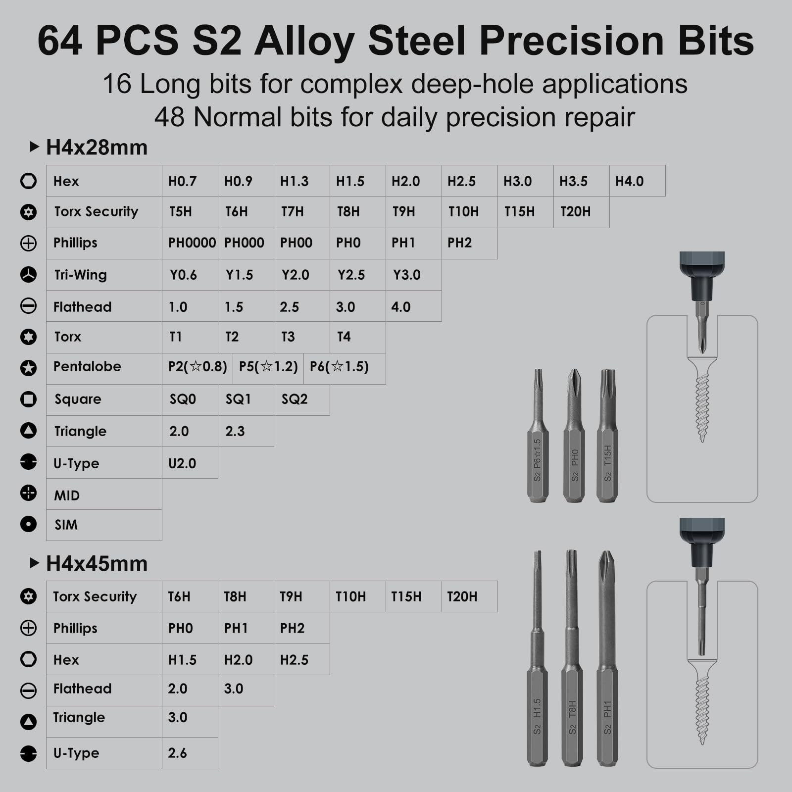 ScrewMaster - 68 in 1 Rechargeable Screwdriver Set