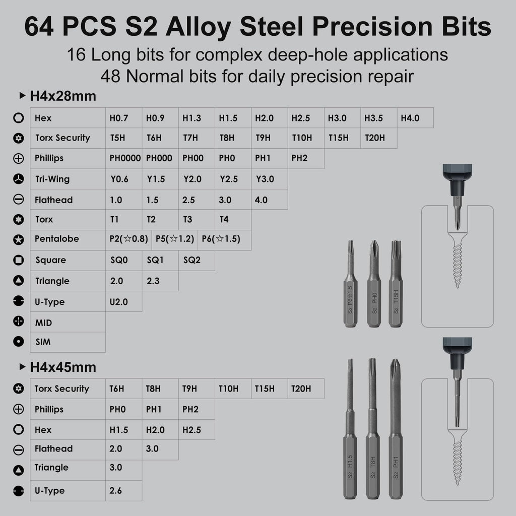 ScrewMaster - 68 in 1 Rechargeable Screwdriver Set