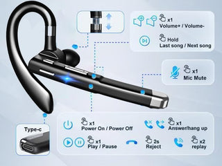 TalkMax - 80H Playtime Bluetooth Trucker Headset