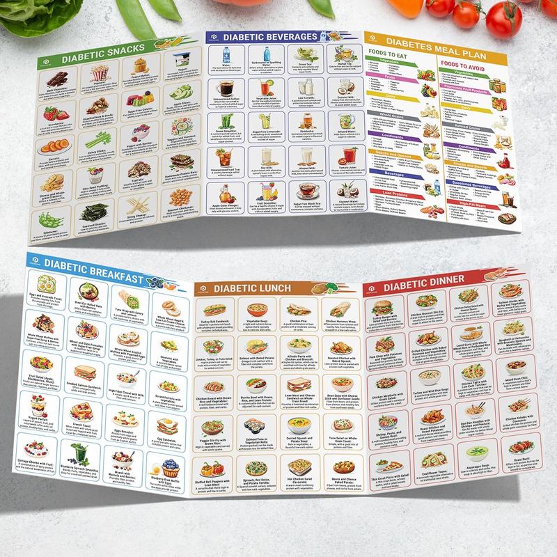 Glycease - Low-GI Food & Meal Planning System