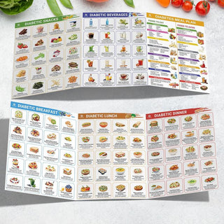 Glycease - Low-GI Food & Meal Planning System