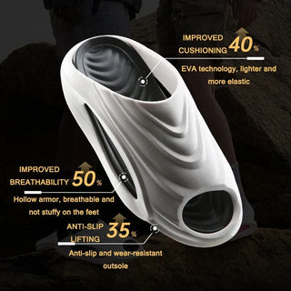 CloudStep – Cushioned Non-Slip Thick Sole Beach Sandals