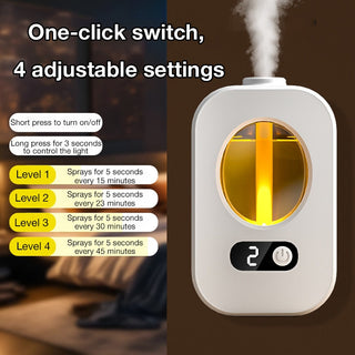 ScentFlow – Smart Automatic Aromatherapy Fragrance Diffuser