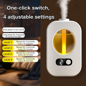 ScentFlow – Smart Automatic Aromatherapy Fragrance Diffuser
