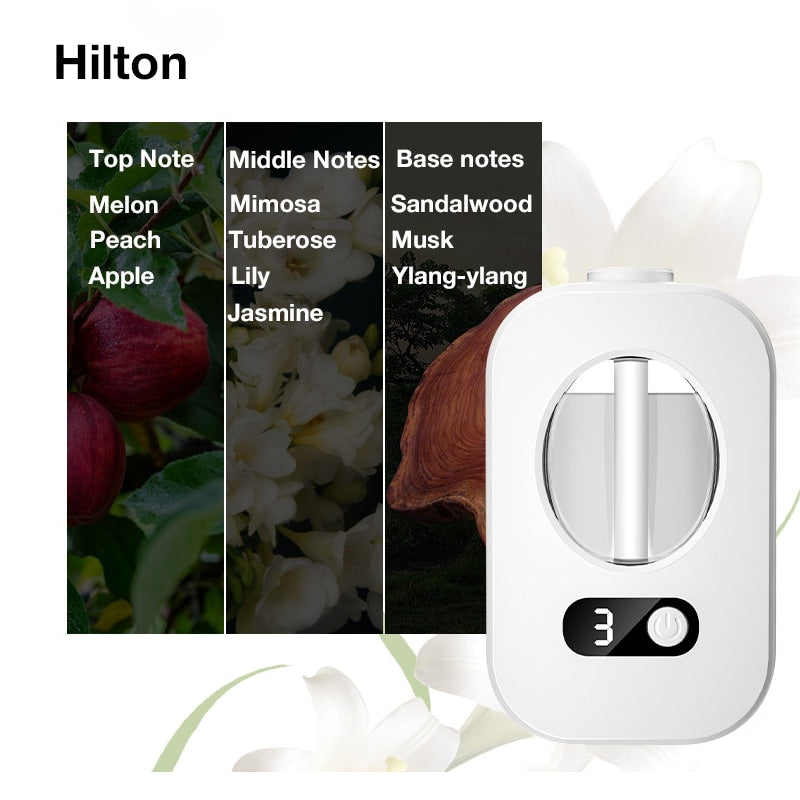 ScentFlow – Smart Automatic Aromatherapy Fragrance Diffuser