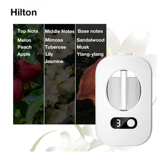 ScentFlow – Smart Automatic Aromatherapy Fragrance Diffuser
