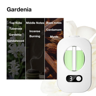 ScentFlow – Smart Automatic Aromatherapy Fragrance Diffuser