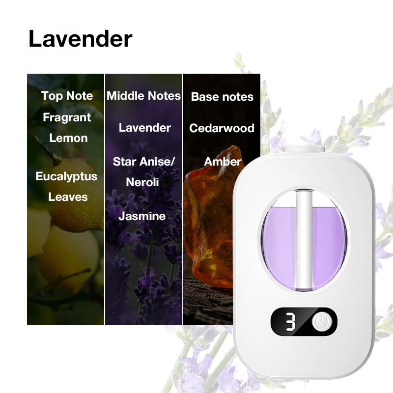 ScentFlow – Smart Automatic Aromatherapy Fragrance Diffuser