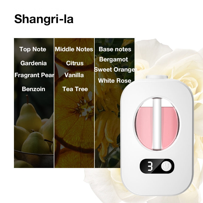 ScentFlow – Smart Automatic Aromatherapy Fragrance Diffuser