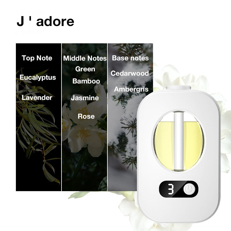 ScentFlow – Smart Automatic Aromatherapy Fragrance Diffuser