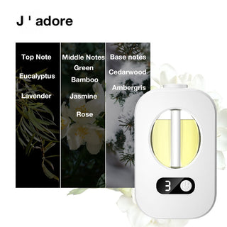 ScentFlow – Smart Automatic Aromatherapy Fragrance Diffuser