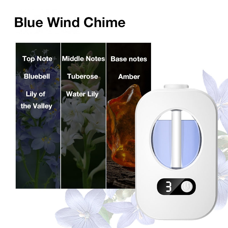 ScentFlow – Smart Automatic Aromatherapy Fragrance Diffuser