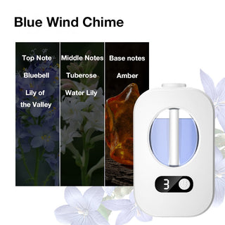 ScentFlow – Smart Automatic Aromatherapy Fragrance Diffuser