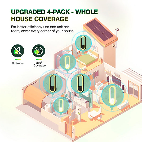 SilentShield – Ultrasonic Mosquito Repeller Lamp