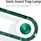 SilentShield – Ultrasonic Mosquito Repeller Lamp