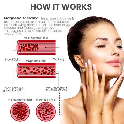 VitalFlow - Germanium Earrings