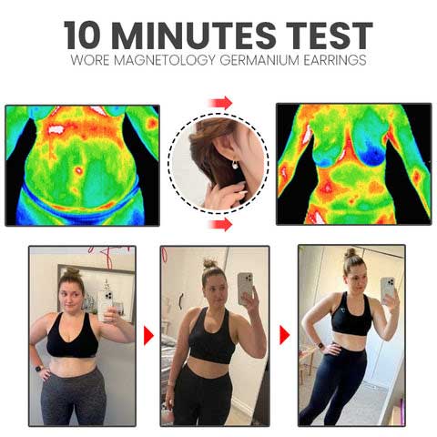 VitalFlow - Germanium Earrings