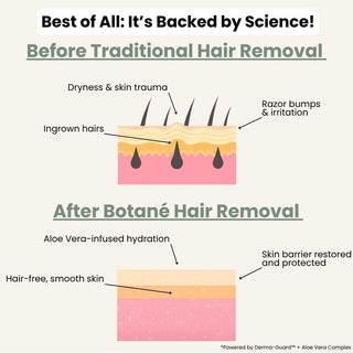 tryskintle  Hair Removal Cream