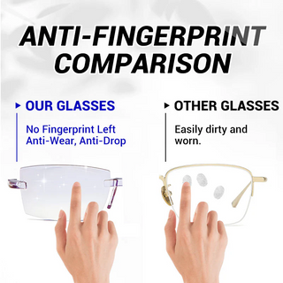 LumaView – High-Definition Adaptive Reading Glasses
