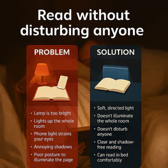 DreamLit – Night Reading Lamp for Gentle Eye