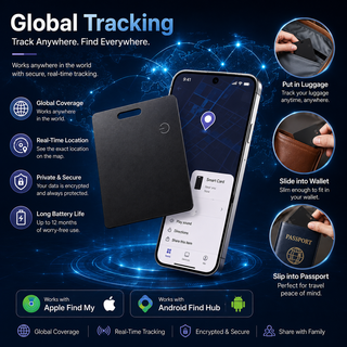FindFlow – Global Wallet & Luggage Tracking Card