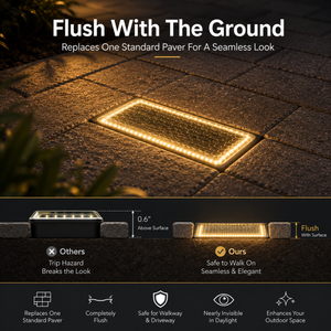 WalkLume – Premium Solar Paver Pathway Lighting